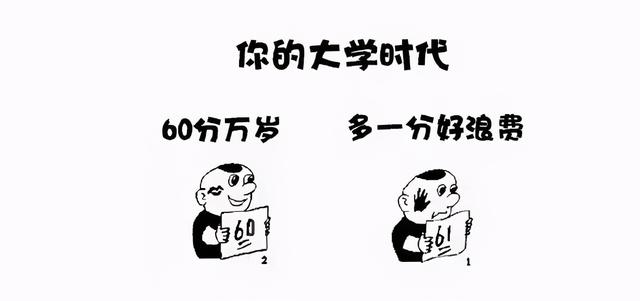 大学平均学分绩点多少为好，大学绩点3.1很差吗（大学“不挂科”已不是最低标准）