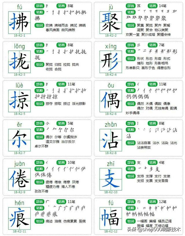 紧组词，紧组词部首结构（<下>1-2单元生字卡片+近反义词）