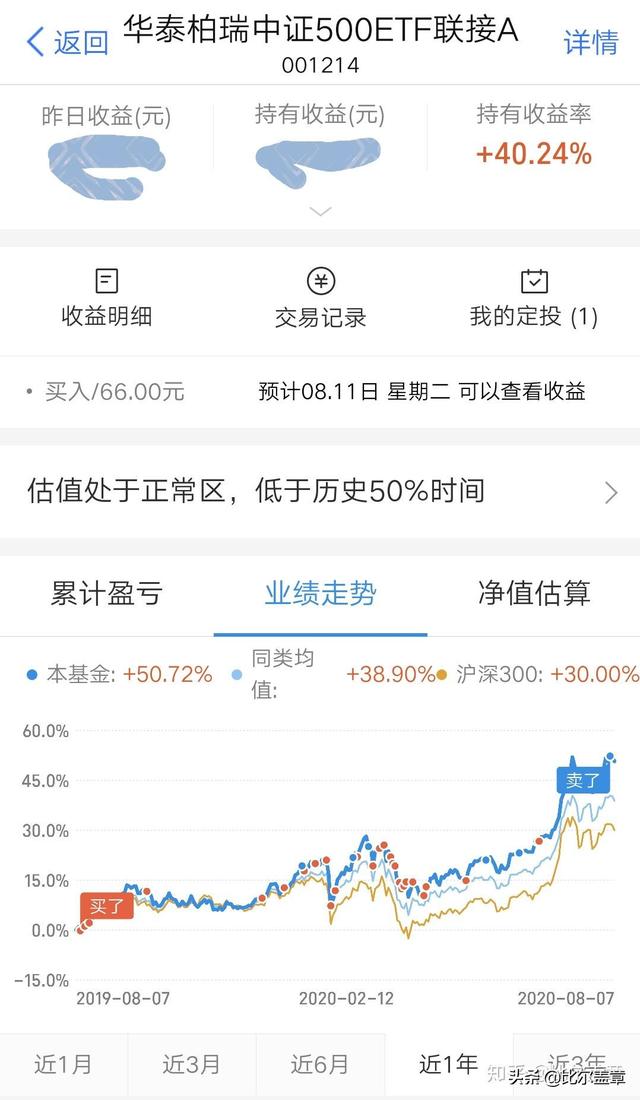 玩支付宝基金能赚钱吗知乎，玩支付宝基金能赚钱吗知乎视频？