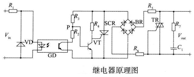 继电器的作用和原理，继电器的工作原理及作用是什么（继电器的工作原理以及驱动电路）