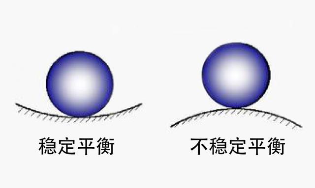 磁悬浮陀螺的制作，磁悬浮陀螺的制作方法视频（是谁拯救了一度被学界一票否决的磁悬浮技术）
