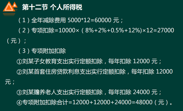 13个点的税额怎么计算，税点13个点怎么算（增值税、消费税、企业所得税、计算方法等收藏）