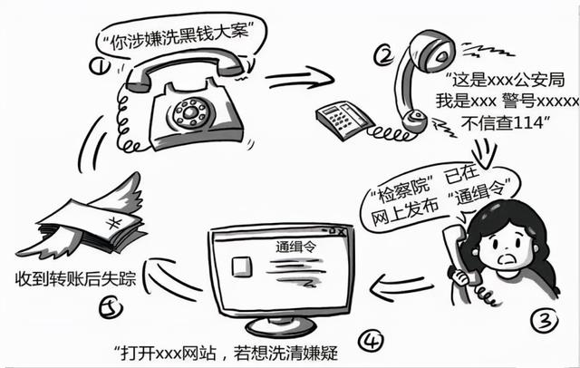 0088是哪个国家的区号，电话0088是哪个国家的区号（卸载防护软件、修改密码、发送自拍视频、一直点OK）