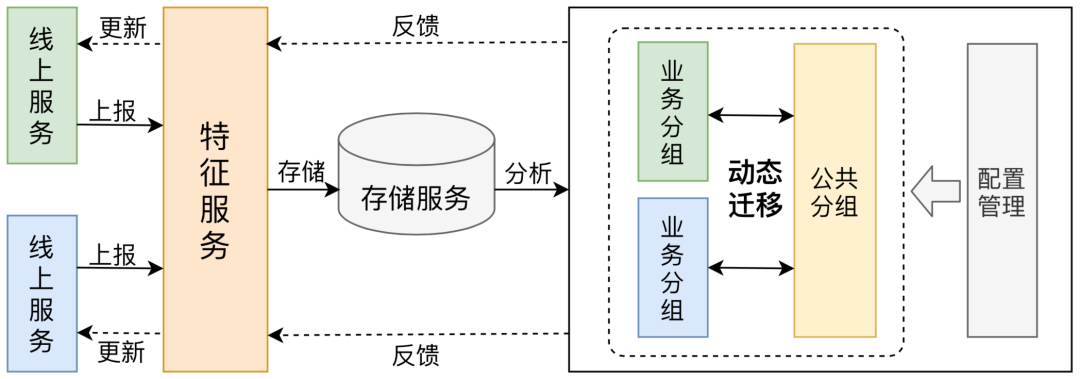 美团外卖平台(美团外卖首页)
