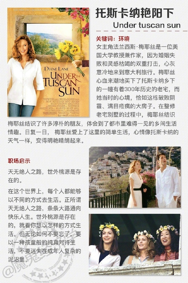 关于职场的电影，从九部经典电影中看职场（信仰、青春、目标、坚持、勇气、强大）