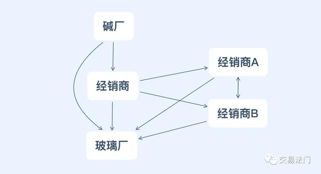 做多是什么意思啊,股票做多（期货多头常见的亏损原因）