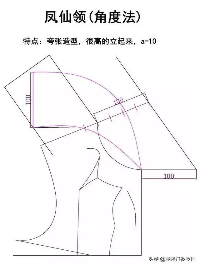 服装纸样自学教程大全，20种领型制版教程的纸样画法