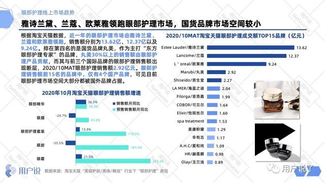可贝尔胶原蛋白面膜，可贝尔面膜效果怎么样（谁能突破国际品牌天花板）