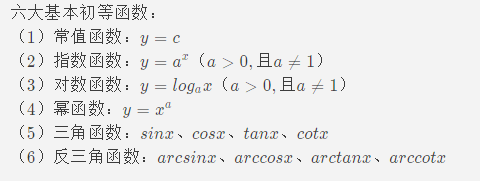arcsinx的导数和arccosx的导数，arccosx的导数（必须了解的六大基本函数）