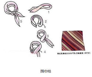 小方巾简单系法，小方巾简单系法视频（掌握这几种小围巾系法）