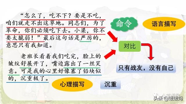 勉强的拼音，强的拼音多音字（部编版六年级语文上册第15课《金色的鱼钩》课件及同步练习）