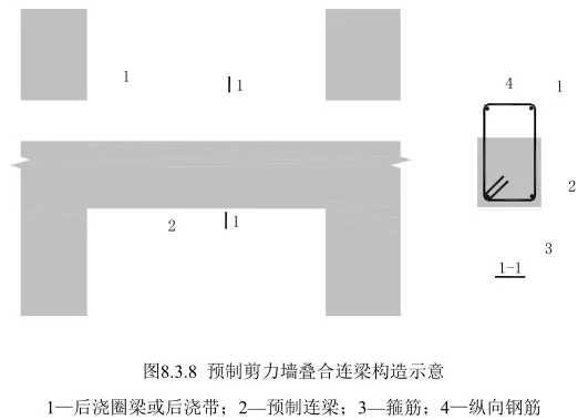 什么是预制墙板，预制墙板种类（装配式建筑——现场施工安装）