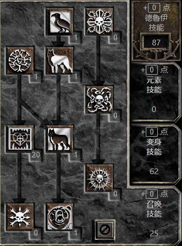 暗黑2马格纳斯之皮，暗黑破坏神2免安装中文硬盘版