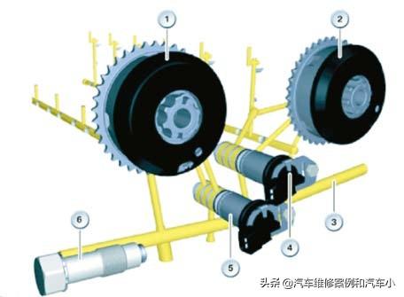 宝马eml是什么意思，宝马 eml（宝马电磁阀故障）