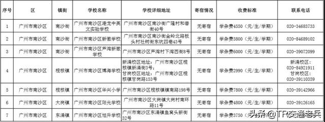 增城区私立学校哪个比较好，增城好的私立学校（广州十区好的民办中小学都在这里）