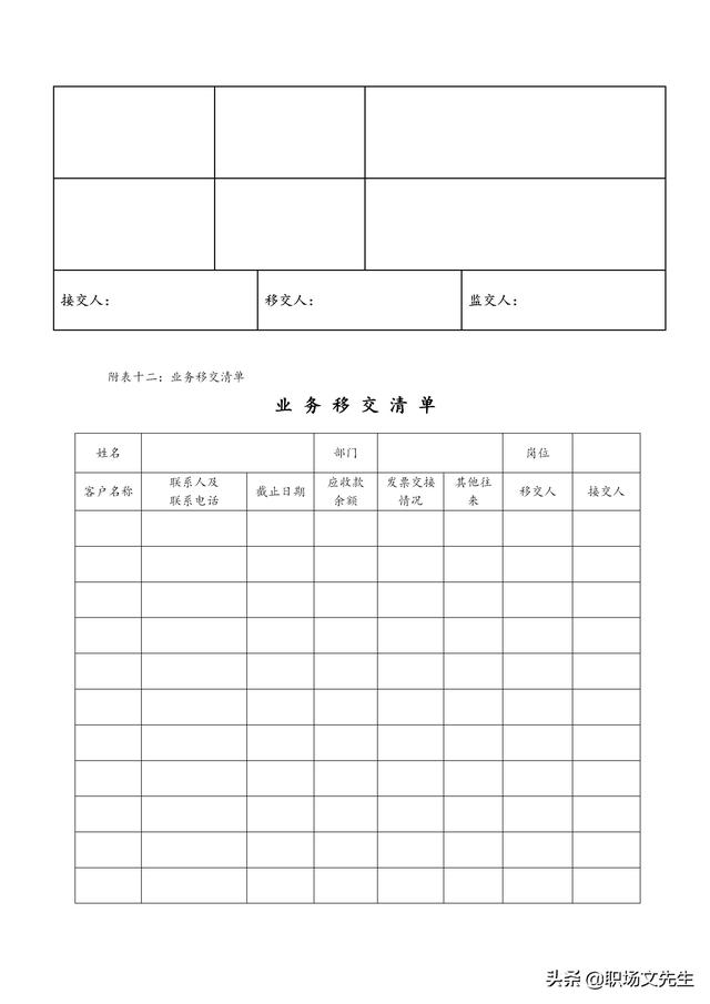 物品移交清单表格，物品统计清单表格（公司管理表格汇编<全套>）