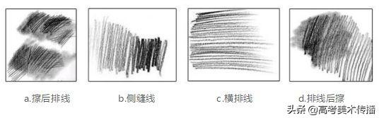 素描工具准备，入门素描需要的工具（素描工具的准备与选择！）