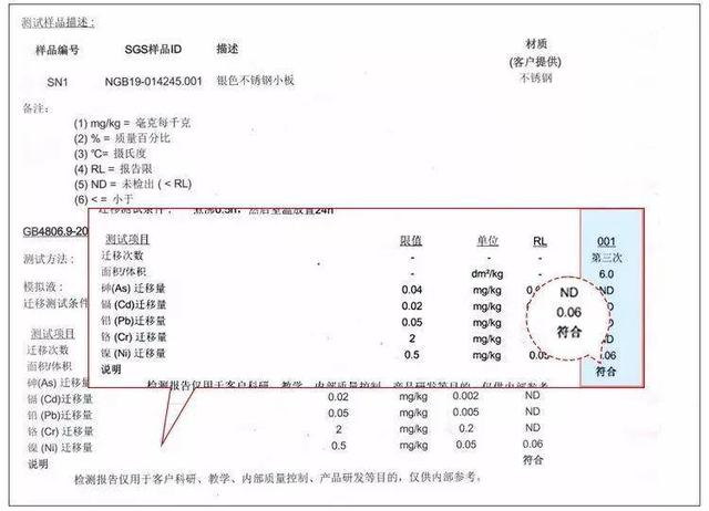 什么木头的菜板最好用，最好的菜板是什么木头（德国用304不锈钢做菜板）