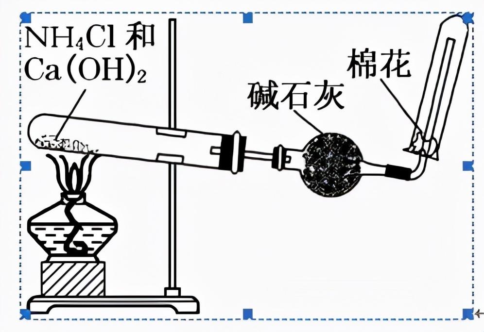 浓氨水的性质是什么,浓氨水具有什么性和什么性(高中化学教材常考实验