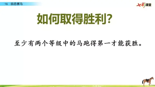 田忌赛马课文，部编版五年级下册第16课《田忌赛马》知识点+图文讲解