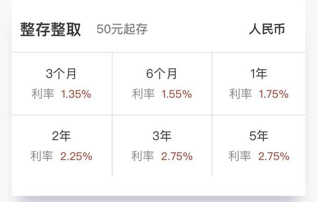 活期理财怎么买（比余额宝轻松多赚2%）