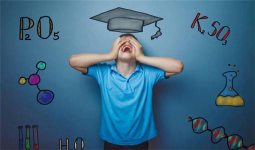 小学生思维导图简单画法，思维导图简单画法（学会运用“思维导图”）