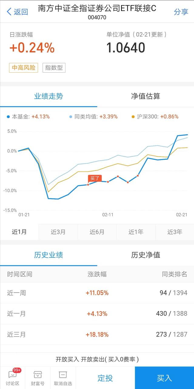 基金贖回怎么有收益，基金贖回怎么有收益呢？