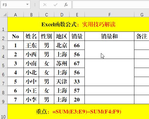 电子表格公式大全详解，excel表格常用公式（含金量100%的5个Excel函数公式）