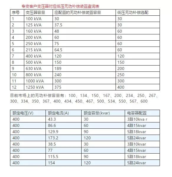 七折怎么算(一千八打七点七折怎么算)