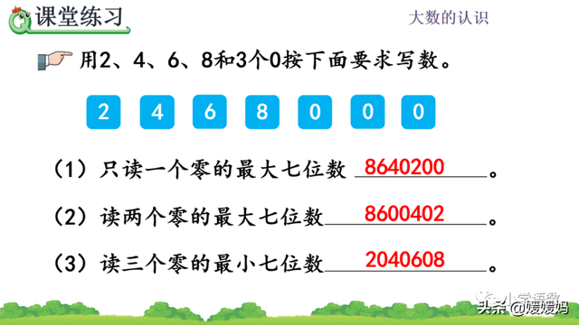 万字繁体字怎么写的，万的繁体怎么写（人教版四年级数学上册第1单元《亿以内数的写法》课件及同步练习）