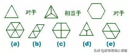 5岁小孩智商对照表，5岁宝宝智力发育标准值（看看国际标准智商测试——斯坦福-比纳智力量表）