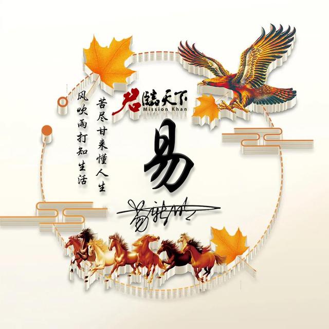 精神系列，微信头像，精神系列（励志3D专属个性签名头像）