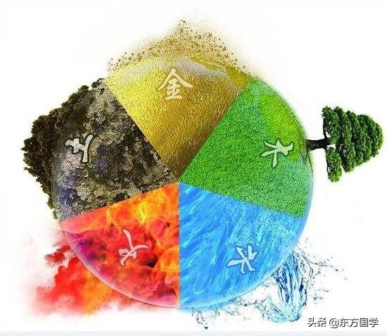 风水学放水是什么意思，风水里说的放水什么意思（一、风水的物质基础—有形之气）