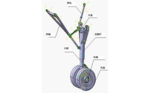  機(jī)架的概念和作用_機(jī)架的解釋