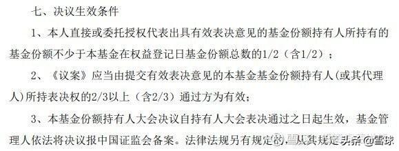 提示客戶(hù)贖回基金的短信，提示客戶(hù)贖回基金的短信內(nèi)容？