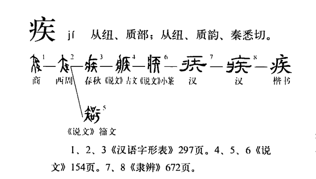 归心似箭是什么意思,望眼欲穿的意思解释(文言文实词图文21-40)