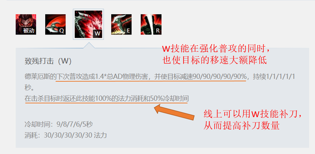 lol诺克萨斯之手出装顺序，诺克萨斯之手怎么出装（各版本登场率均为第一的上单英雄）