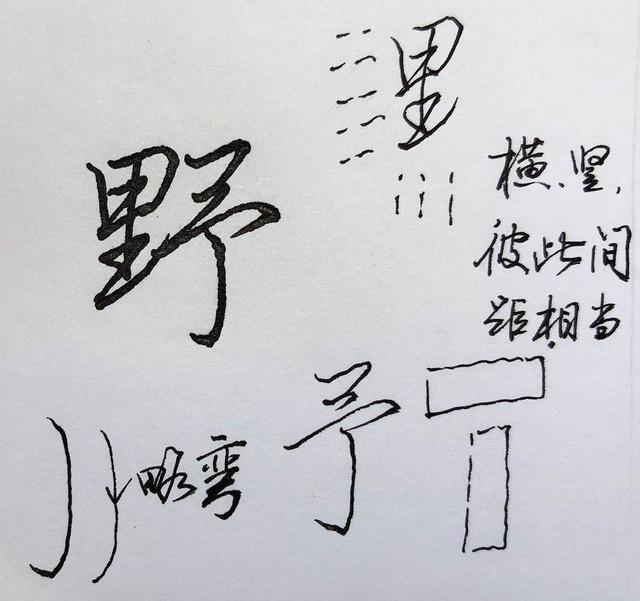 吹怎么写好看，吹风的吹怎么写（说说这几个典型的难字）