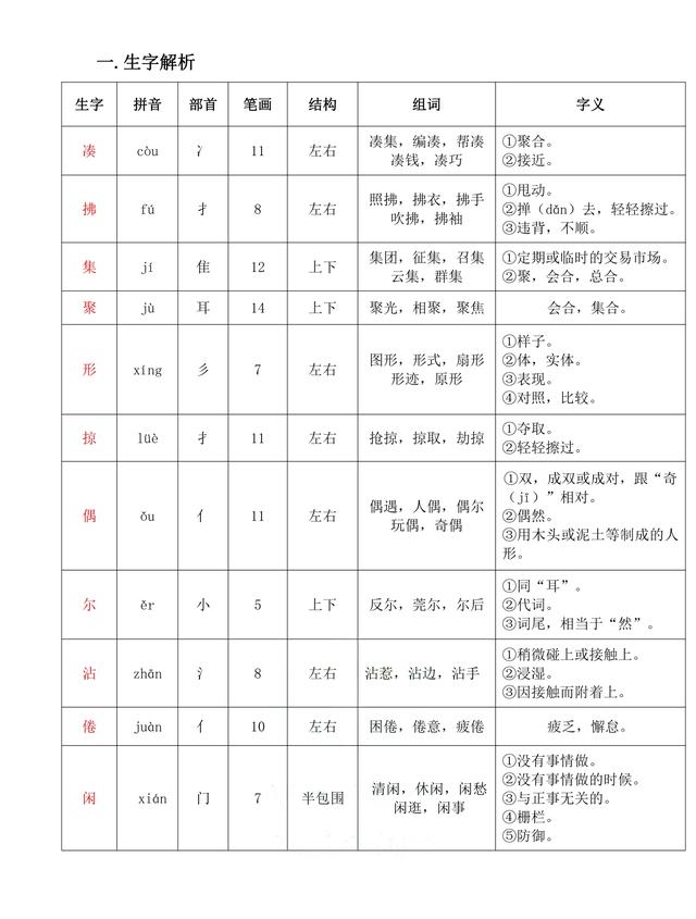 独角仙的特点是什么，独角仙的特点是什么什么,分别用了什么什么什么的方法（三年级语文下《第一单元课堂笔记》三个版本）