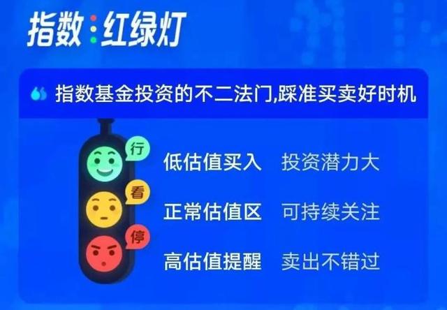 支付宝基金怎么玩才能赚钱快，支付宝基金怎么玩才能赚钱快点？