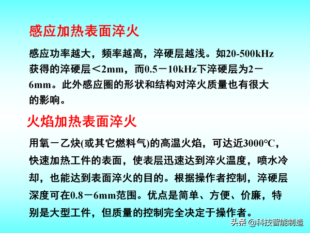 热处理的四个工艺要点，热处理工艺基本知识