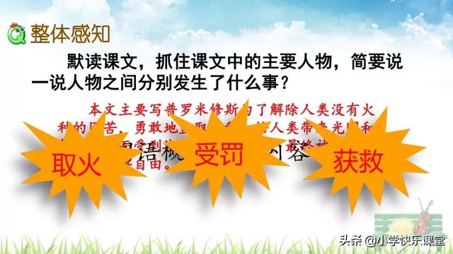 忍耐的近义词,忍耐近义词是什么(小学语文部编版四年级上册第14课《普罗米修斯》知识点+图文解读) 忍耐的近义词,忍耐近义词是什么(小学语文部编版四年级上册第14课《普罗米修斯》知识点+图文解读)
