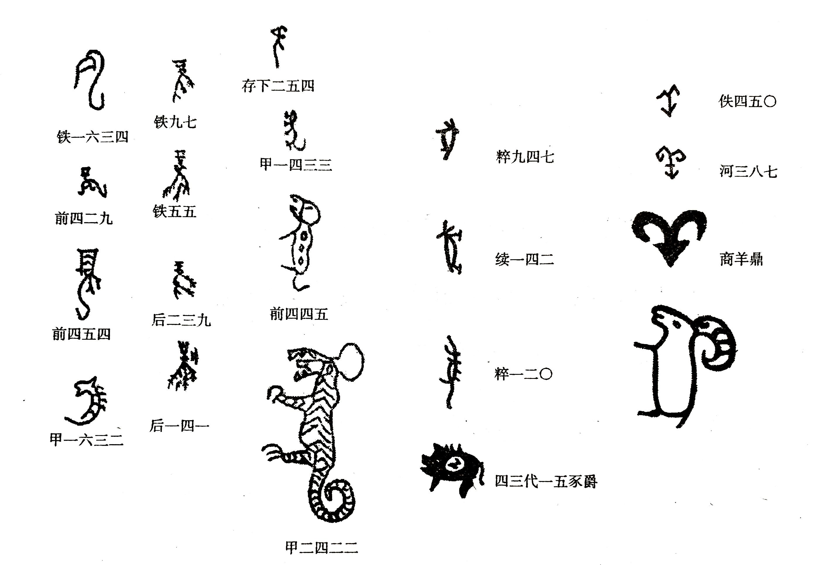 汉字的来历和起源,汉字究竟是如何产生的 - 玉三网