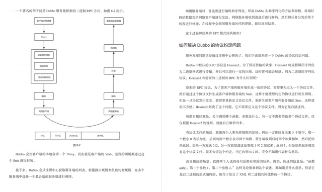 网络协议的三个要素，网络协议的三个要素是什么（HUAWEI内网最新发布了一份452页网络协议手册）