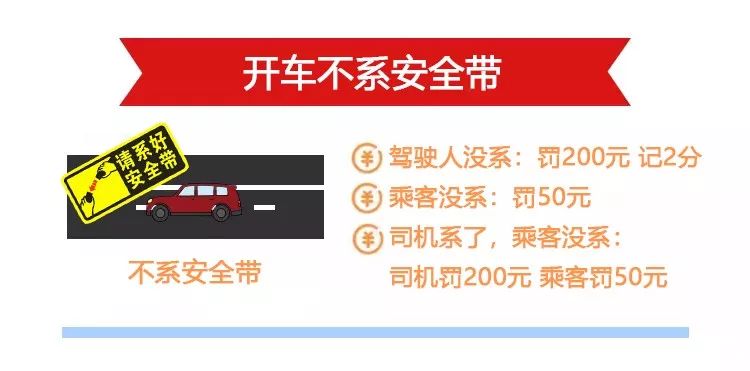 汽车违法（汽车违章怎么处罚）