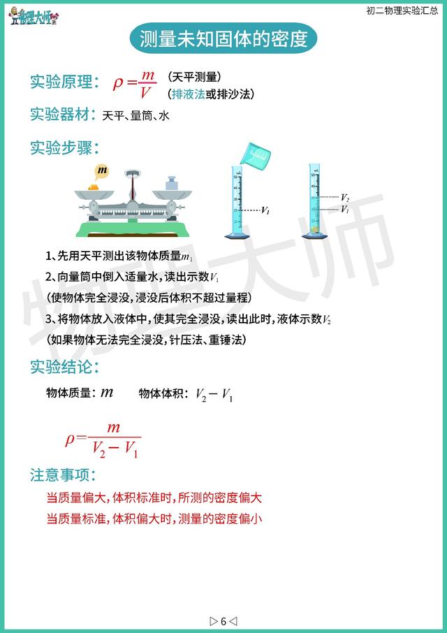 实验总结怎么写，实验报告总结怎么写（开学啦，初中物理——实验总结）