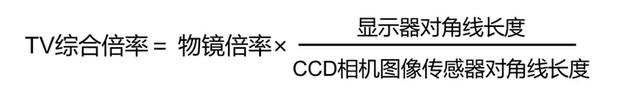 使用显微镜的步骤，显微镜的使用步骤顺序（一次搞懂工业测量显微镜）