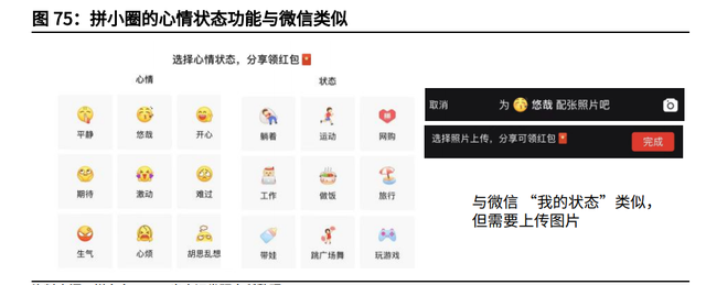 个人成长分析报告，个人成长分析报告总结（拼多多专题研究与投资价值分析报告）