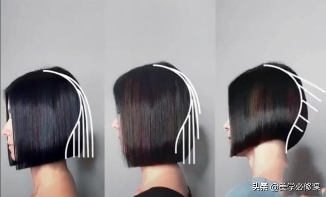 短发发型女剪发教程，女生短发剪发教程（时尚短发“波波头”）