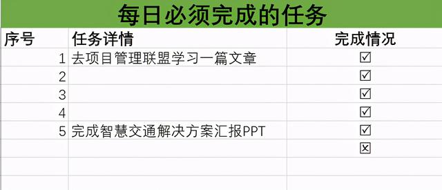 提前做好工作计划的好处，事先做好计划的好处（致2021年的职场人）